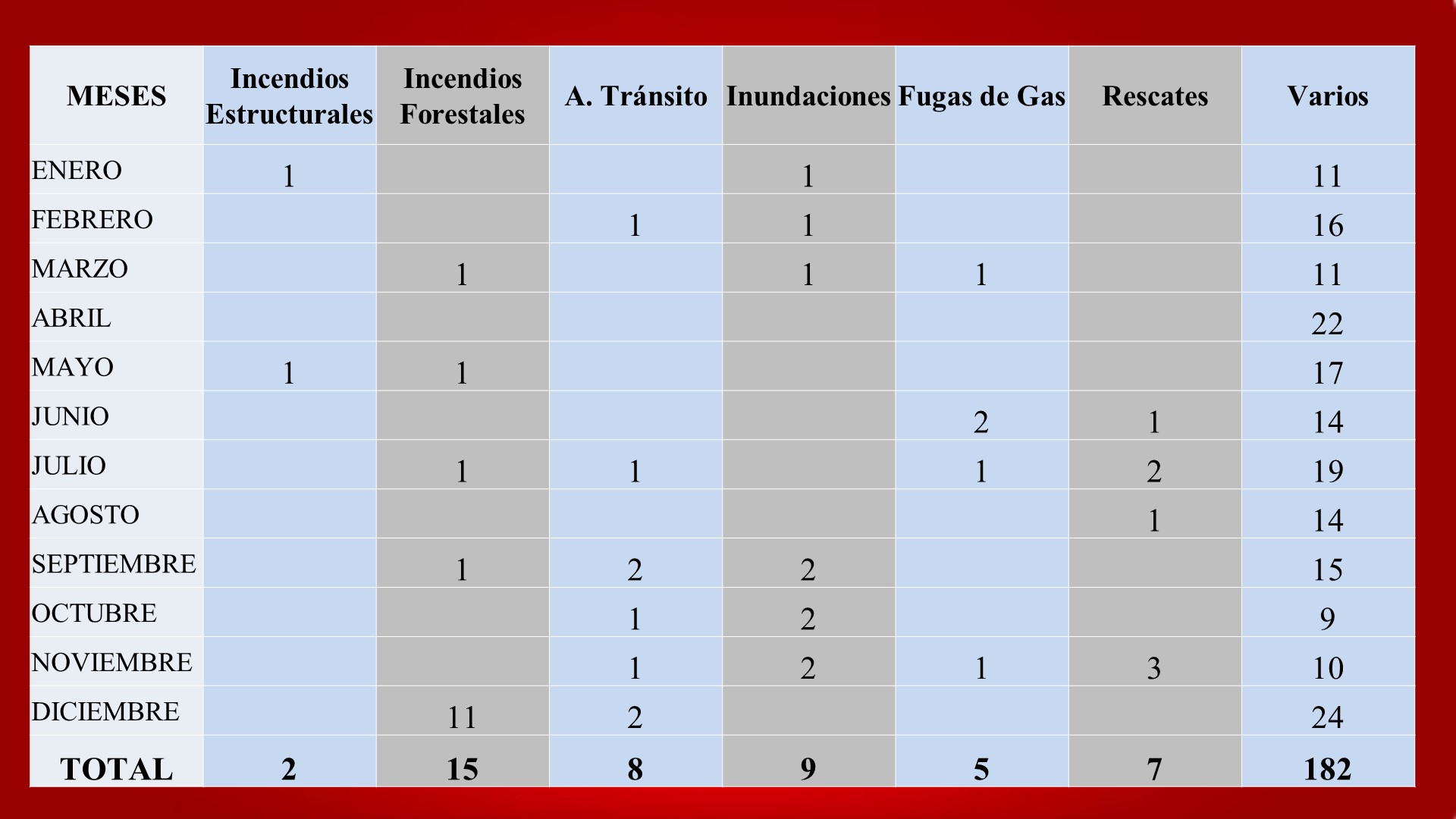Diapositiva35