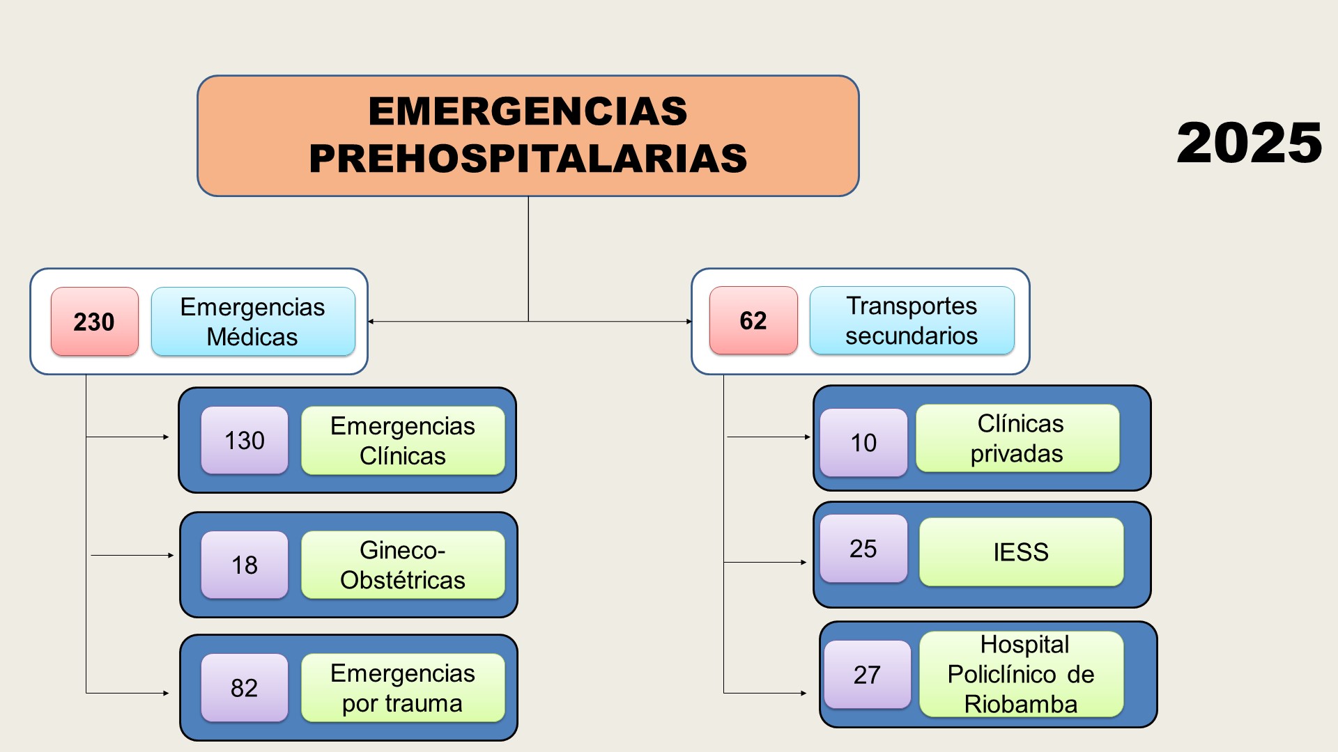 Diapositiva56