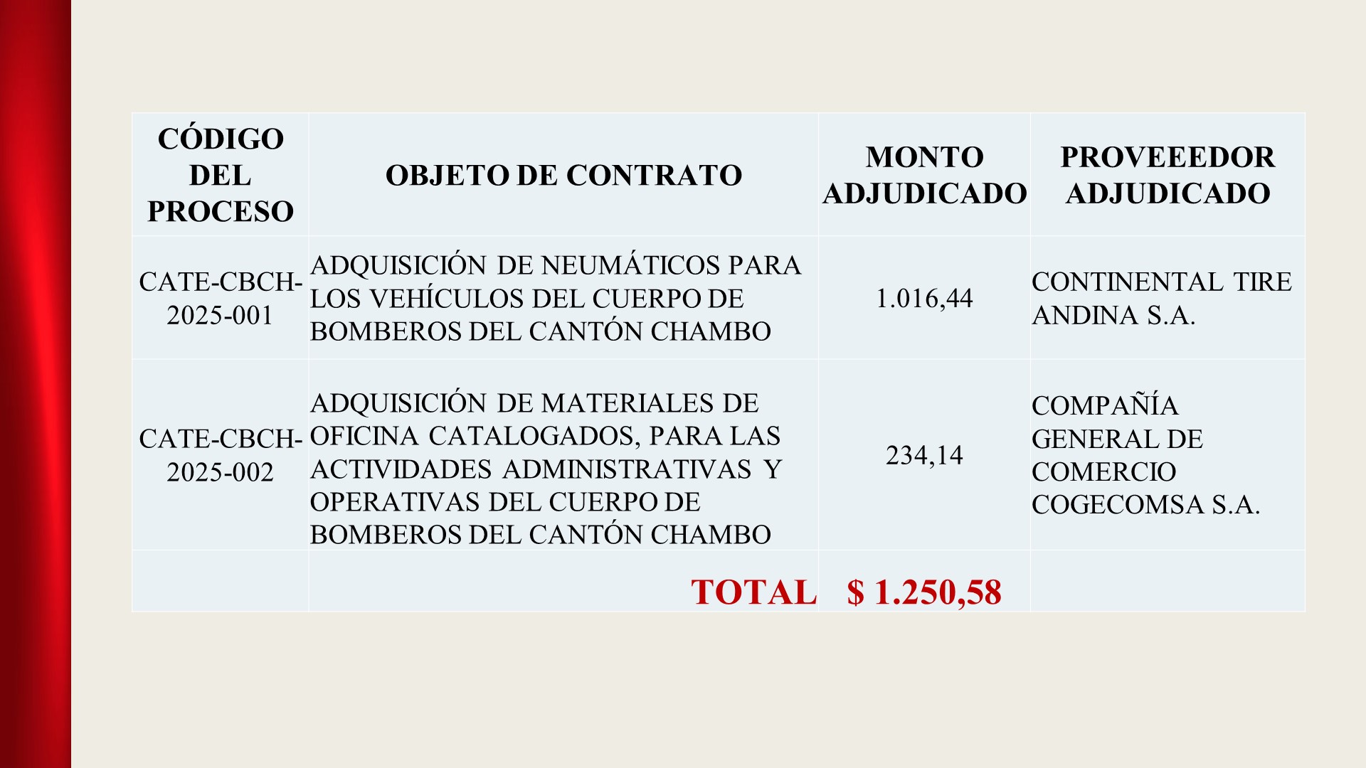 Diapositiva86